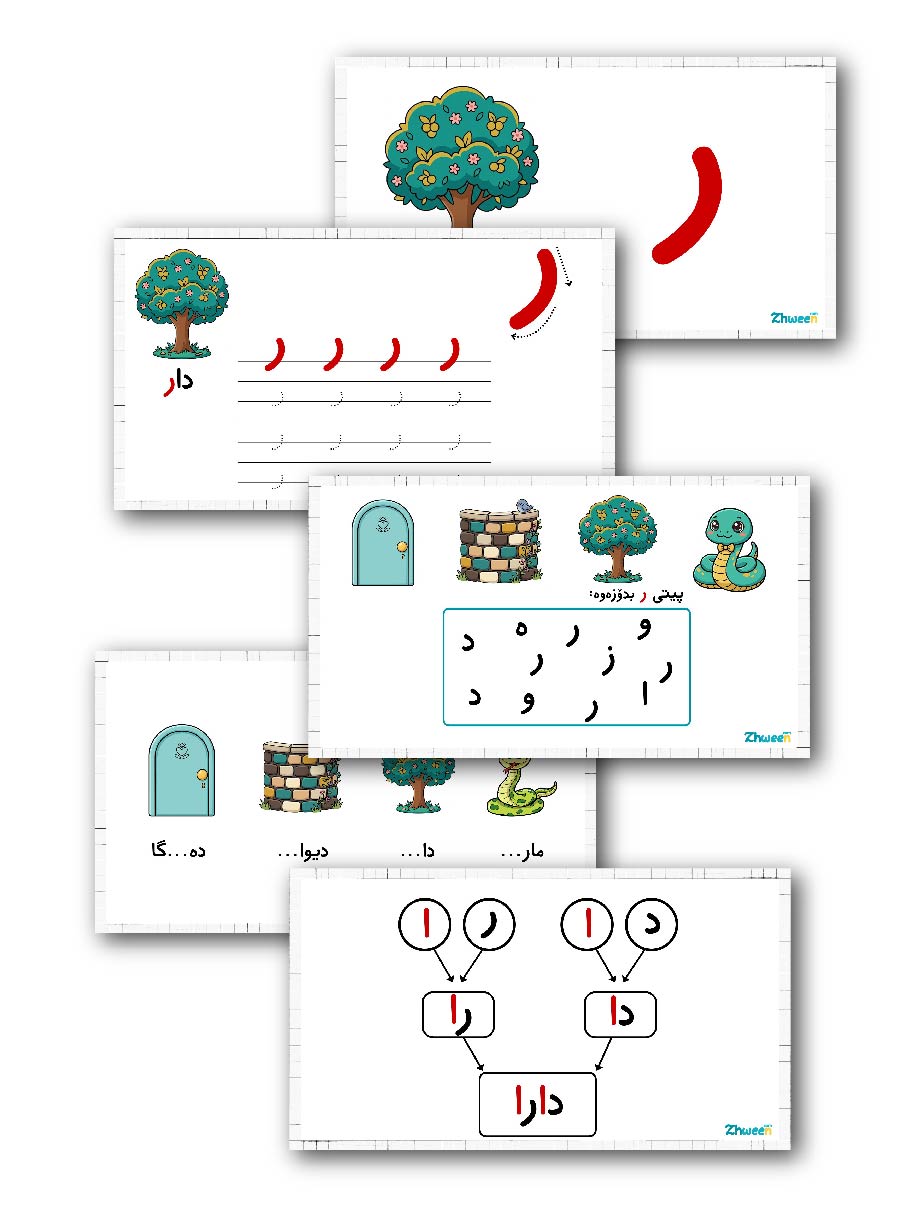Grade 1 Kurdish Letter (Semester 1)