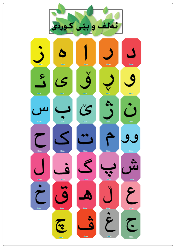 colorful poster Kurdish alphabets